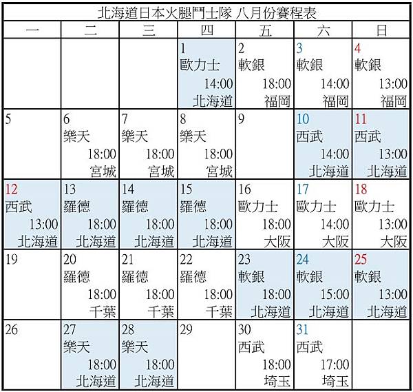 2024年 北海道日本火腿鬥士隊暨ES CON球場 票務資訊