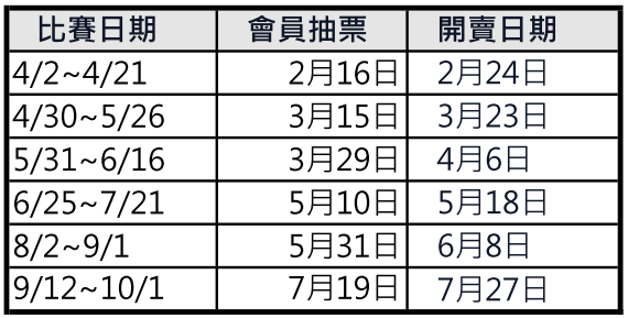 2024年埼玉西武獅隊暨Belluna巨蛋 票務資訊