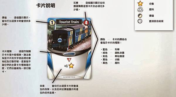Trains CT Rules_頁面_03.jpg Trains CT Rules_頁面_03.jpg