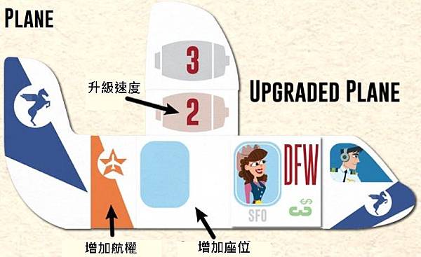 upgrade.jpg upgrade.jpg