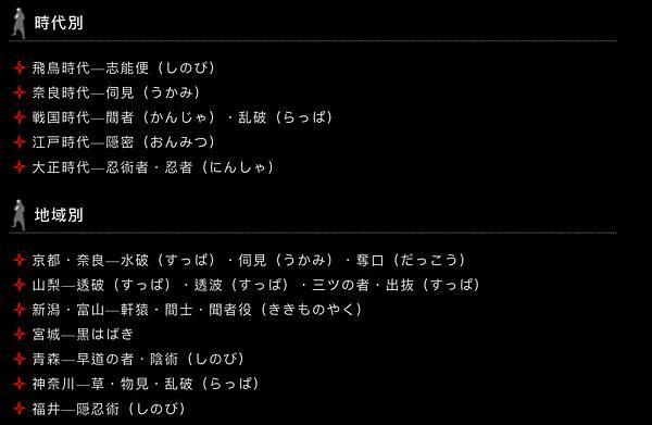 (http://www.iganinja.jp/about/ninja.html)