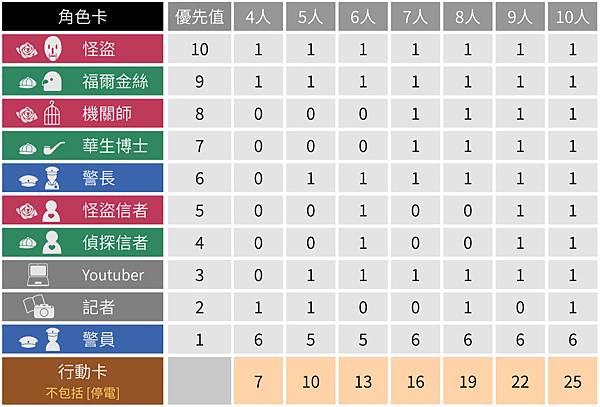 A2DFF4ED-A128-4EC8-8001-90D283DCED48.jpeg A2DFF4ED-A128-4EC8-8001-90D283DCED48.jpeg