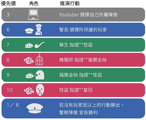 C632A075-AB1E-4085-9CCF-9DC0CBF092E0.jpeg C632A075-AB1E-4085-9CCF-9DC0CBF092E0.jpeg