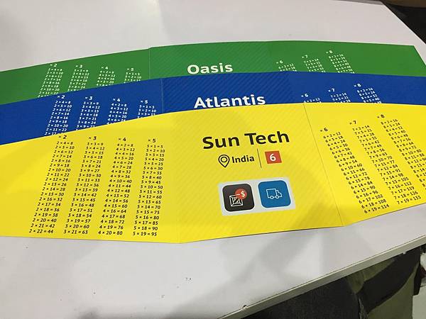 F1D10E00-0204-4447-9D87-58BA33F651AF.jpeg F1D10E00-0204-4447-9D87-58BA33F651AF.jpeg