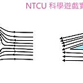 108年04月照片-08.新生醫專童軍社12.jpg