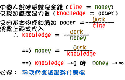 方程式