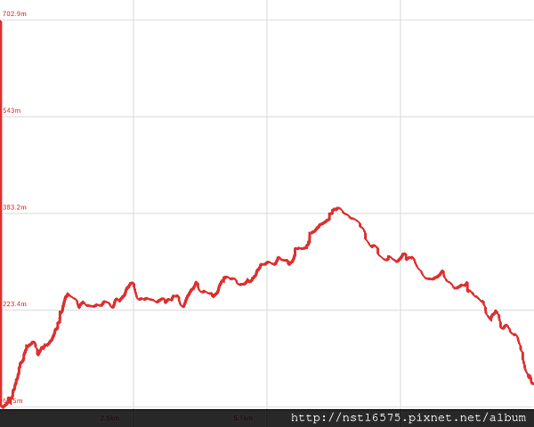 graph2.png