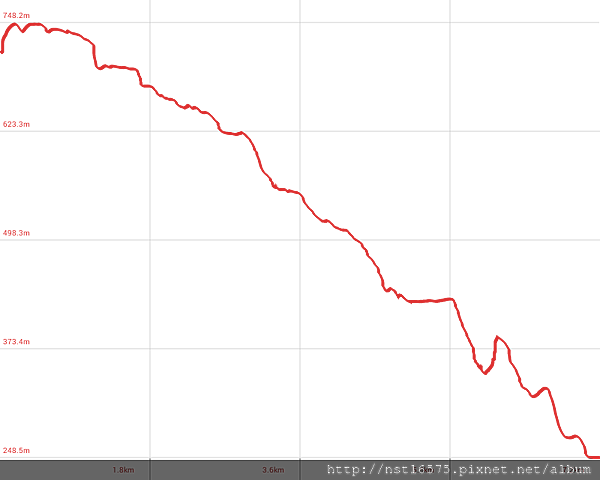 graph2.png