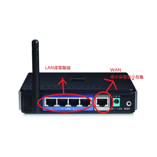 router00