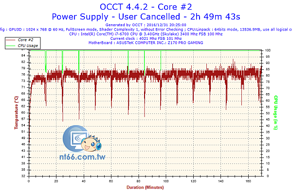 2016-12-31-20h24-Temperature-Core #2.png