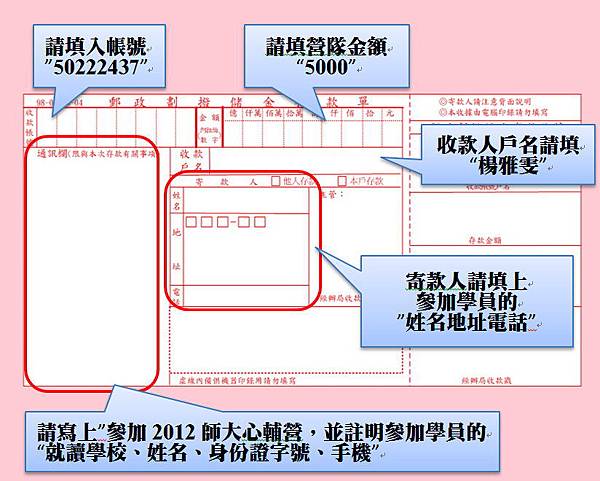 劃撥說明