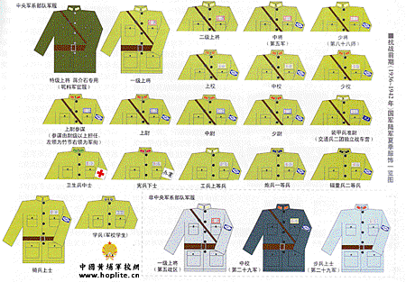 軍服樣式