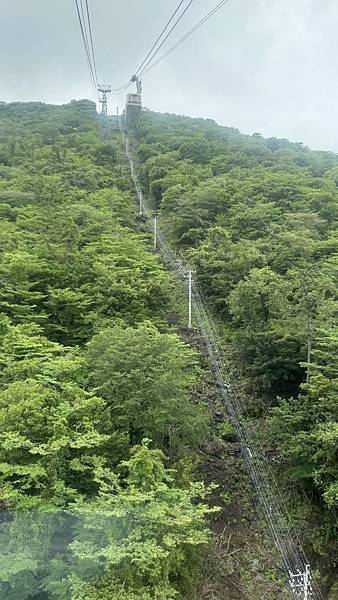纜車路線 纜車路線