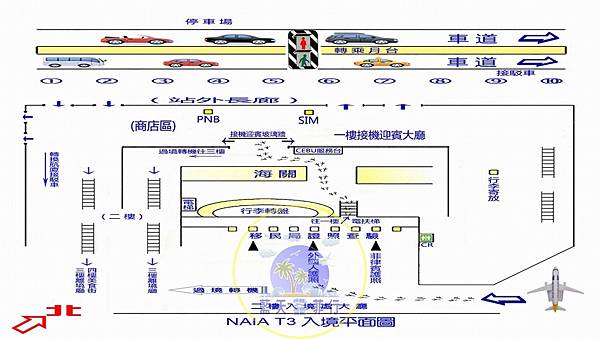 +NAIA T3入境流程圖.jpg