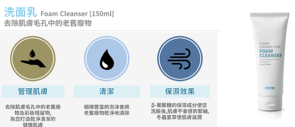 艾多美 清潔護膚四件組_TWN_04.png