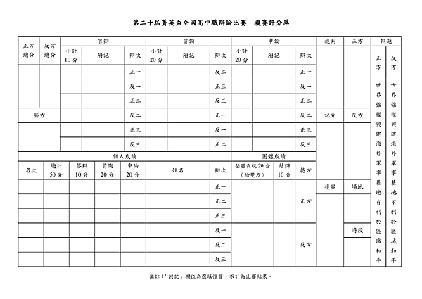 第20屆高菁複賽評分單v2.png