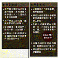 51-小五小六學校大事紀.gif