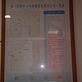 20080907童軍相見歡團集會 116.JPG