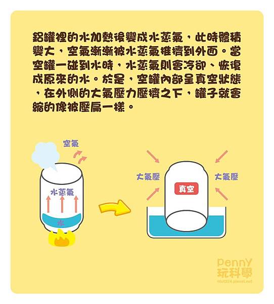 瞬間壓扁的鋁罐-06.jpg