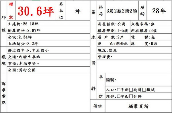 中壢買屋。中壢買房子。中正國小公寓。458萬