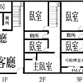 中壢買屋。中壢買房子。興國國小邊間美透天。1980 萬中壢買屋。中壢買房子。興國國小邊間美透天。1980 萬