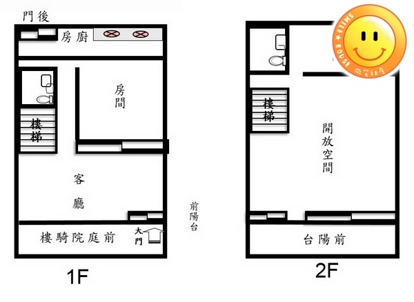 中壢買屋。中壢買房子。新中北路透天。690萬