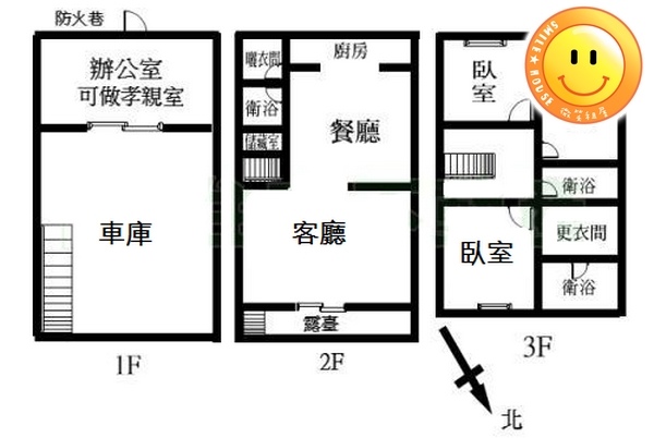 中壢買屋。中壢買房子。內壢國小3樓透天。1520萬