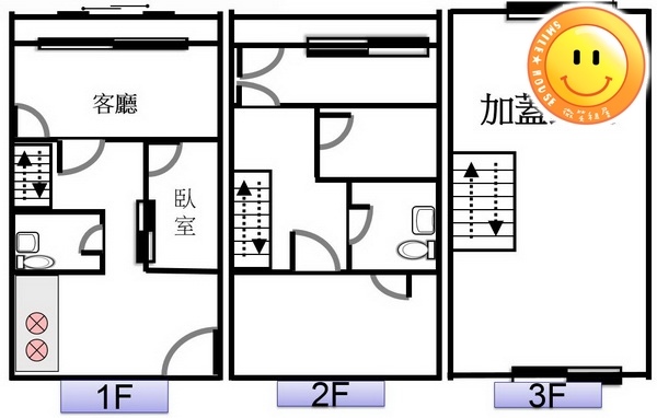 中壢買屋。中壢買房子。中福A21大透天。1380萬