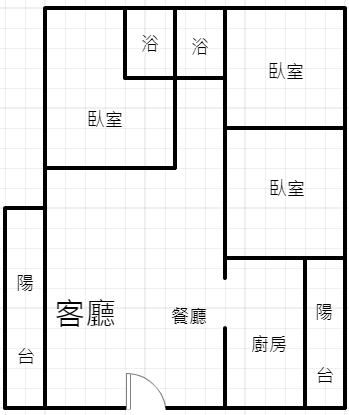 平鎮買屋。平鎮買房子。景觀櫻花樸心匯大三房車。828萬