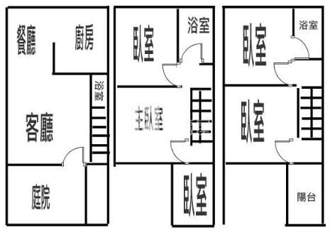 中壢買屋。中壢買房子。中正國小別墅。980萬