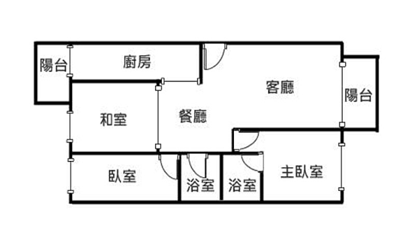 平鎮買屋。平鎮買房子。平鎮國中新文華3房車。1050萬