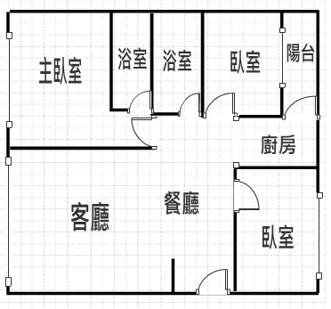 中壢買屋。中壢買房子。中壢高中法國賞三房車。980萬