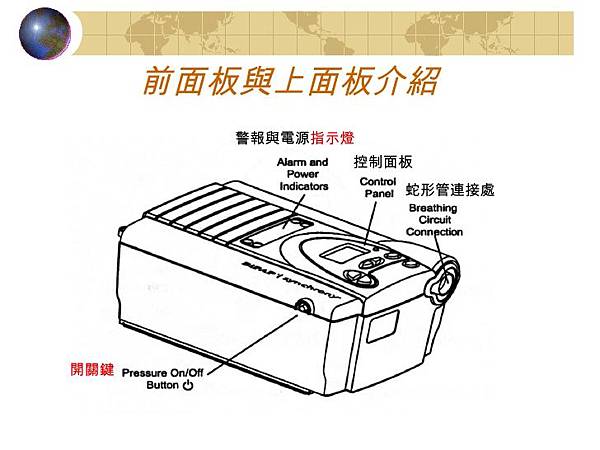 new synchrony1