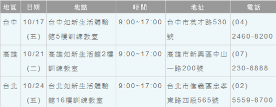 NUSKIN如新10月份V型人生認證班　9/3開始正式售票