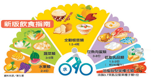 Image result for Ã¦ÂÂ´Ã¥Â¤ÂÃ¤Â¸ÂÃ©Â£Â½Ã¥ÂÂÃ¨ÂÂÃ¨ÂÂª