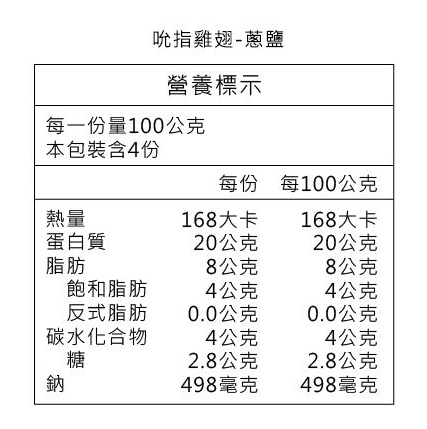 吮指雞翅-蔥鹽.jpg