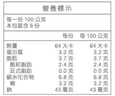 原味營養標示.jpg