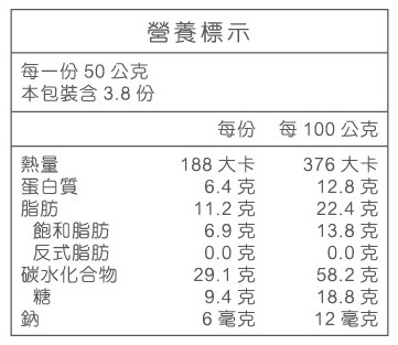 麥片營養標示.jpg