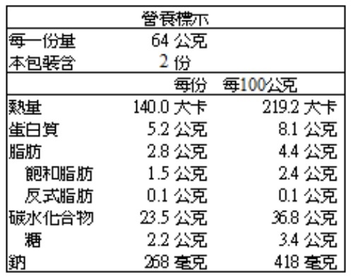 起士穀物包營養標示2.jpg