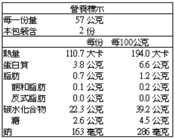 雙莓穀物包營養標示2.jpg