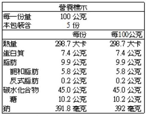 穀物吐司2.jpg