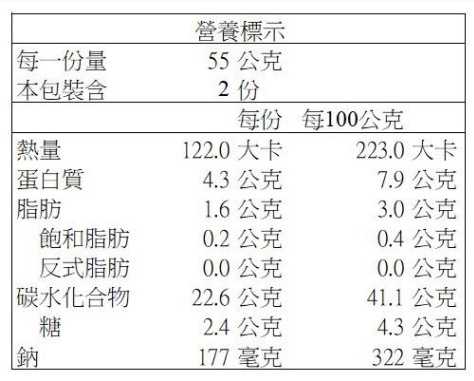 黑金穀物包營養標示.jpg