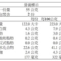 黑金穀物包營養標示.jpg