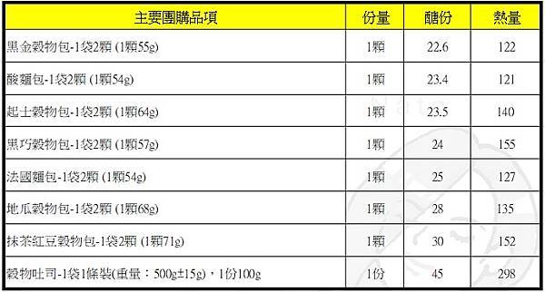 700-正確版.jpg