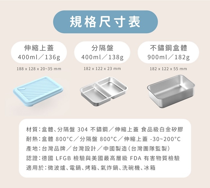 全面升級211 減醣好食組可微波可蒸烤的超強不鏽鋼便當盒