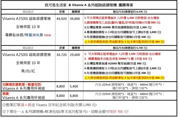 2024.4月超跑調理機&鮮凍包母親節特惠補貨團&易拉保鮮盒