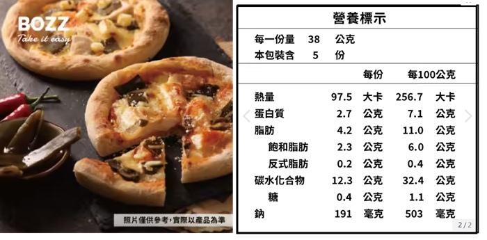 麵包冠軍BOZZ包仔仔無敵好吃的減醣輕卡穀物包&生吐司、點心