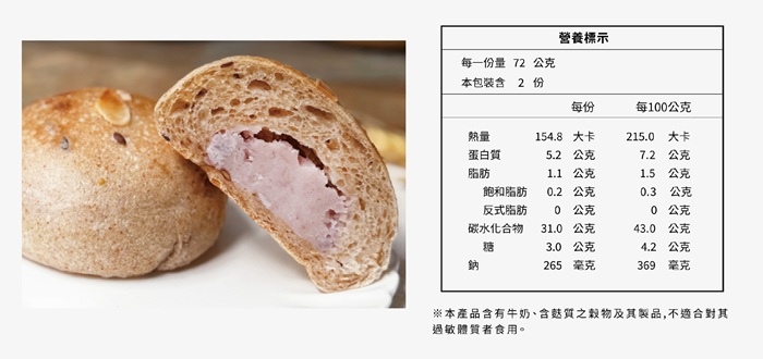 700-香芋穀物包營養標示.jpg