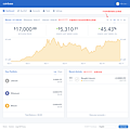 Coinbase-網站教學-加密貨幣-比特幣-bitcoin-怎麼買.png