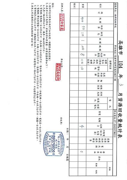 104年3月份資源回收報表